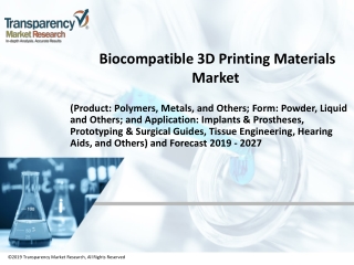 Biocompatible 3D Printing Materials Market