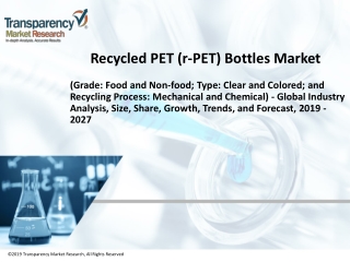 Recycled PET (r-PET) Bottles Market