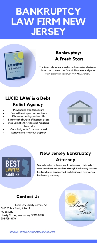 Bankruptcy Law Firm New Jersey - Karina Lucid Law