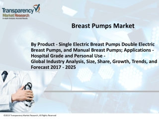 Breast Pumps Market is Anticipated to Touch US$ 4.16 Bn by 2025