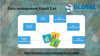 Data management Email List