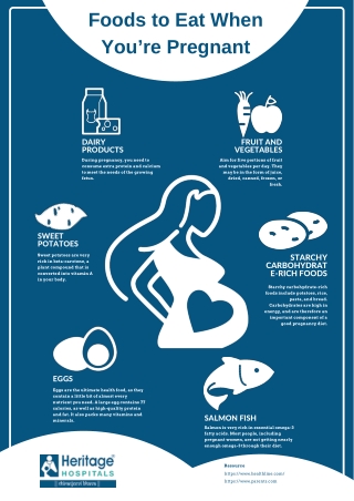 Best Food for Pregnancy - 6 Foods to Eat While Pregnant