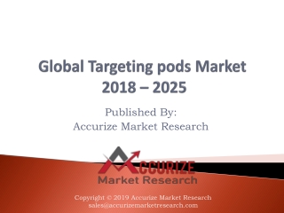 Global Targeting pods Market
