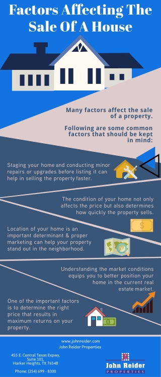 Factors Affecting The Sale Of A House