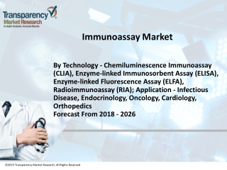 Immunoassay Market: Rise High with Rapid Development of Biopharmaceutical Sector to Drive the Market