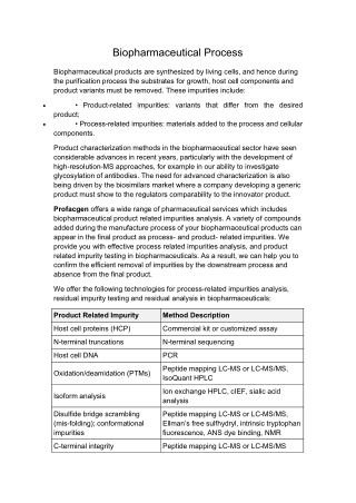 Biopharmaceutical Process