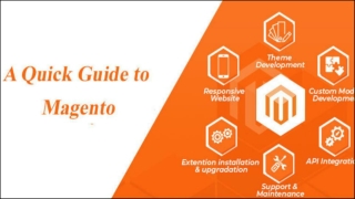 What is Magento?