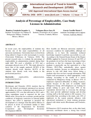 Analysis of Percentage of Employability, Case Study Licensee in Administration