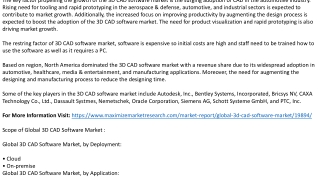 Global 3D CAD Software Market
