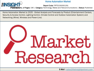 Home Automation Market to 2025 - Global Analysis and Forecasts by Product (Entertainment Centers, Security & Access Cont
