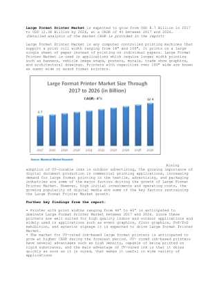 Large Format Printer Market