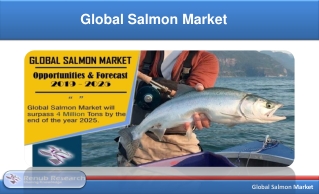 Global Salmon Market Growth