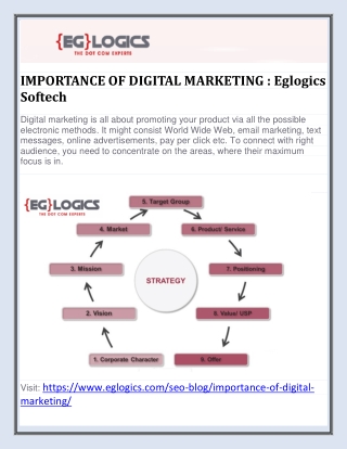 Importance Of Digital Marketing : Eglogics Softech