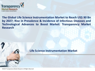 Life Science Instrumentation Market by Technique, Application & Forecast to 2027