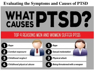 Specialized in PTSD Treatment - Roots Thorugh Recovery