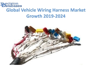 Global Vehicle Wiring Harness Market Manufactures and Key Statistics Analysis 2019