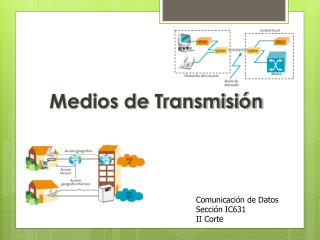 Medios de Transmisión