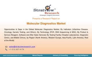 Molecular Diagnostics Market | Trends & Forecast | 2018-2025