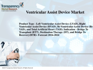 Ventricular Assist Device Market is Driven by Rising Incidence of Cardiovascular Diseases