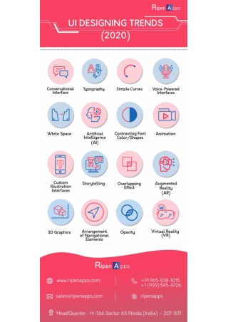 Mobile UI Designing Trends That Will Dominate the Industry In 2020