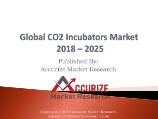 Global CO2 Incubators Market