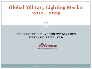 Global Military Lighting Market