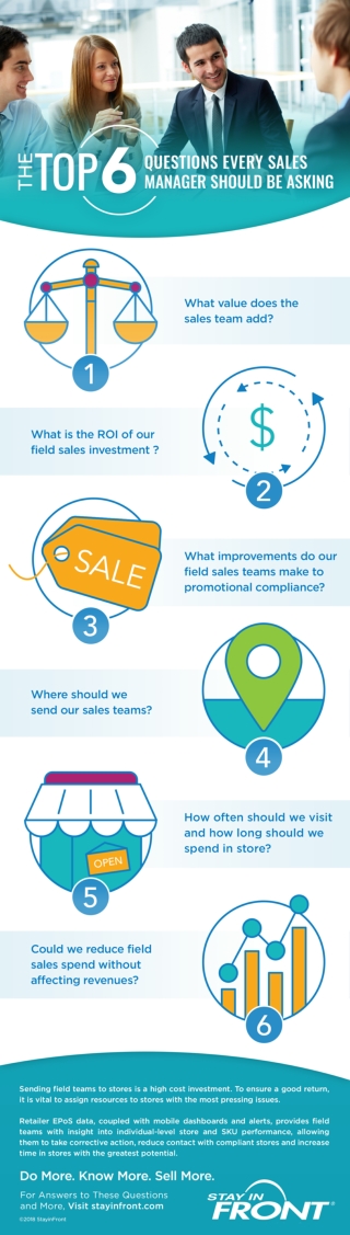 The Top 6 Questions Every Sales Manager Should Be Asking