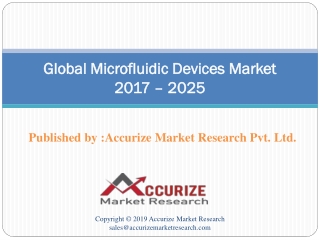 Microfluidic Devices Market