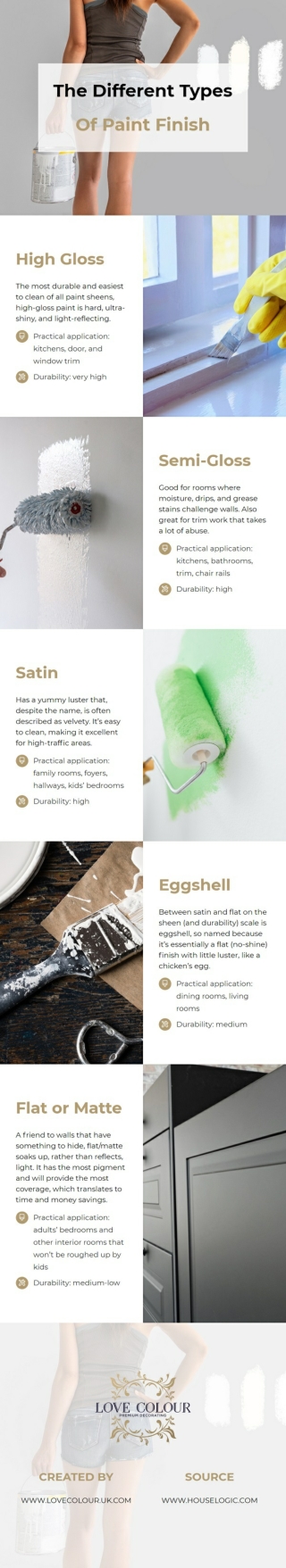 The Different Types of Paint Finish