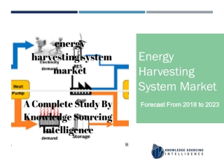 Energy Harvesting System Market Having Forecast From 2018 To 2023