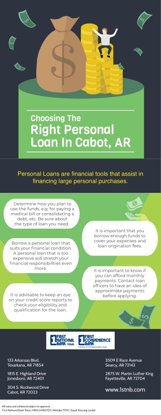 Choosing The Right Personal Loan In Cabot, AR