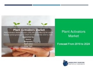 Plant Activators Market To Be Worth US$1,005.122 million By 2024