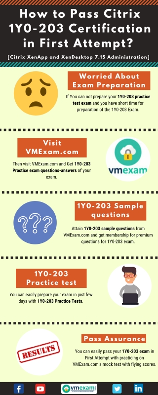 How to Pass Citrix 1Y0-203 Certification in First Attempt?