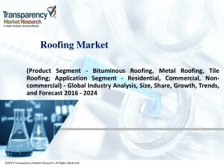 Roofing Market