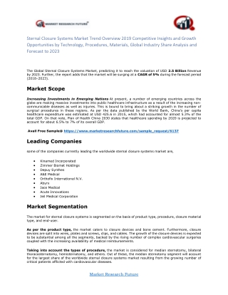 Sternal Closure Systems Market