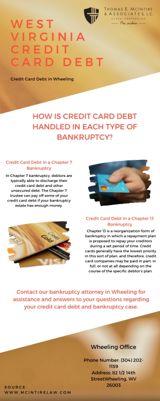 West Virginia Credit Card Debt - Thomas E. McIntire & Associates, LC