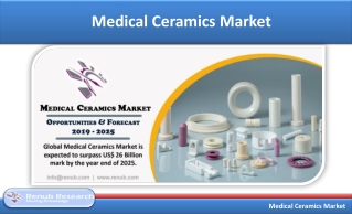 Medical Ceramics Market - Share by Segments, Forecast 2019-2025