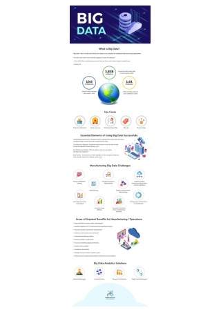 Big Data in Manufacturing All You Need To Know