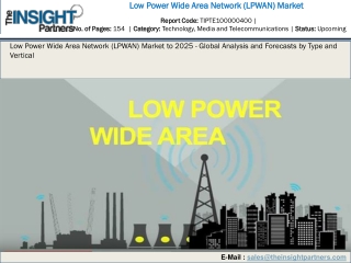 Low Power Wide Area Network (LPWAN) Market 2025 Growth Analysis, Size, and Share