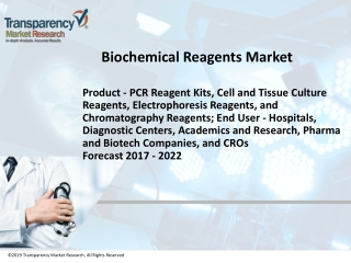 Biochemical Reagents Market by Product, End User & Forecast - 2022