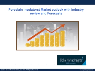 Global Porcelain Insulators Market Inside Analysis For 2019-2025