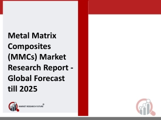 Metal Matrix Composites (MMCs) Market 2019 Global Market Challenge, Driver, Trends & Forecast to 2025