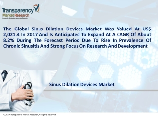 Sinus Dilation Devices Market to expand at a CAGR of about 8.2% during 2018 - 2026