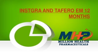 Instgra and Tafero EM 12 Months Tablets Uses, MRP Price india.