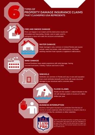 Property Damage Insurance Claims that ClaimsPro USA Represents