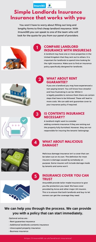 Simple Landlords Insurance Insurance that works with you | iInsure365