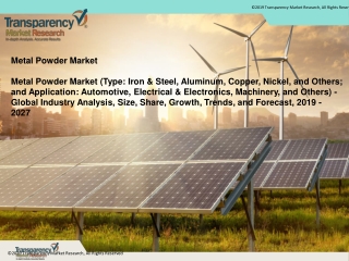 Metal Powder Market