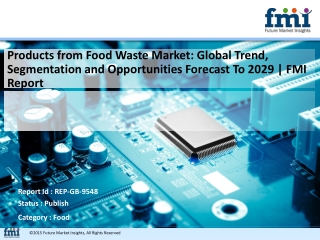 Products from Food Waste Market Opportunity, Segment and Key Trends 2019-2029 | Future Market Insights Report