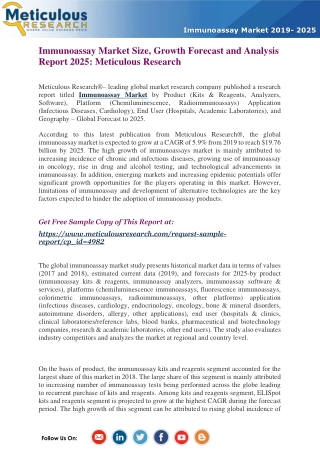 Immunoassay Market Size, Growth Forecast and Analysis Report 2025- Meticulous Research