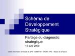 Sch ma de D veloppement Strat gique